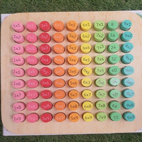 Wooden Multiplication Table Board price in Bangladesh