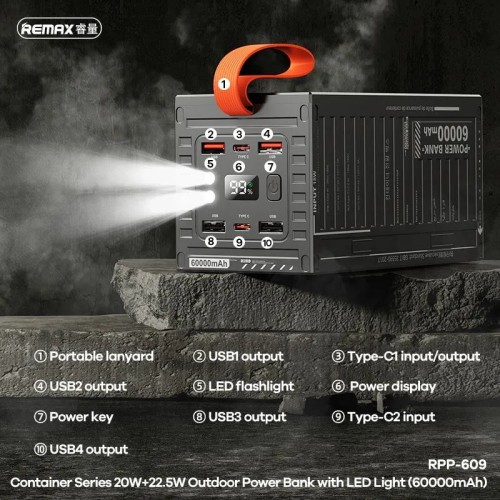 REMAX RPP-609 Container Series 60000mAh PD+QC Fast Charging Power Bank(PD 20W+QC 22.5W) - Grey