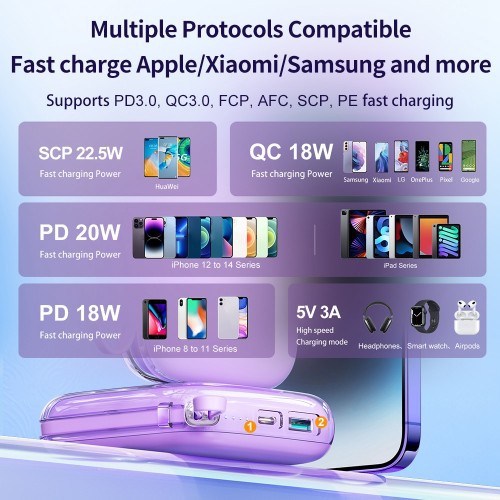 JOYROOM JR-L002 Jelly Series 22.5W Power Bank 10000mAh with Type C Cable