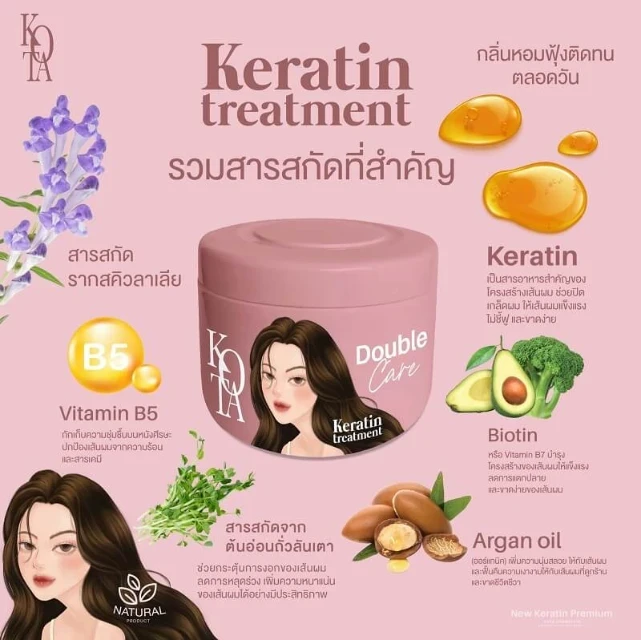 Kota Keratin Treatment Double Care- 250ml