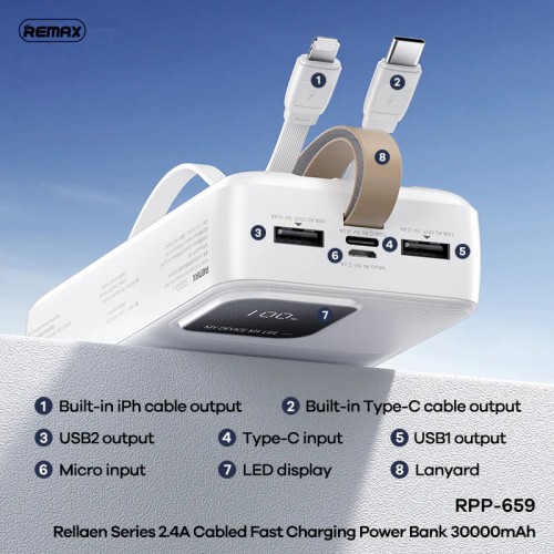 REMAX Fast Charging Power Bank RPP-659 Rellaen Series 30000mAh | White